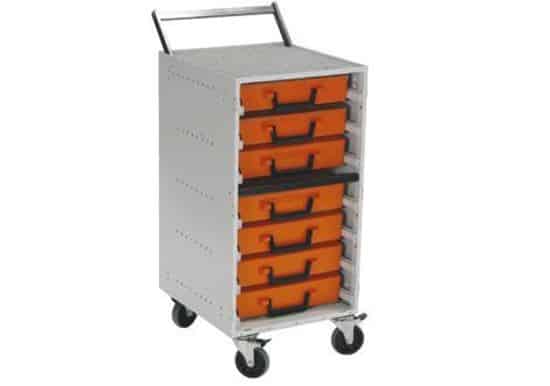 RCSK7M/C Trolley Kit